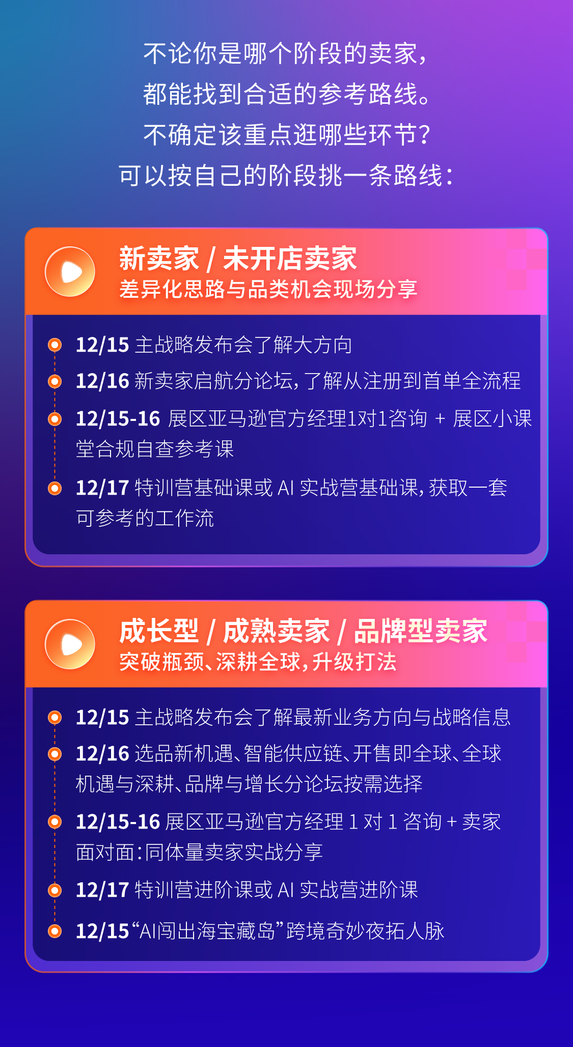 方向、答案、人脉，亚马逊这场峰会一次给齐