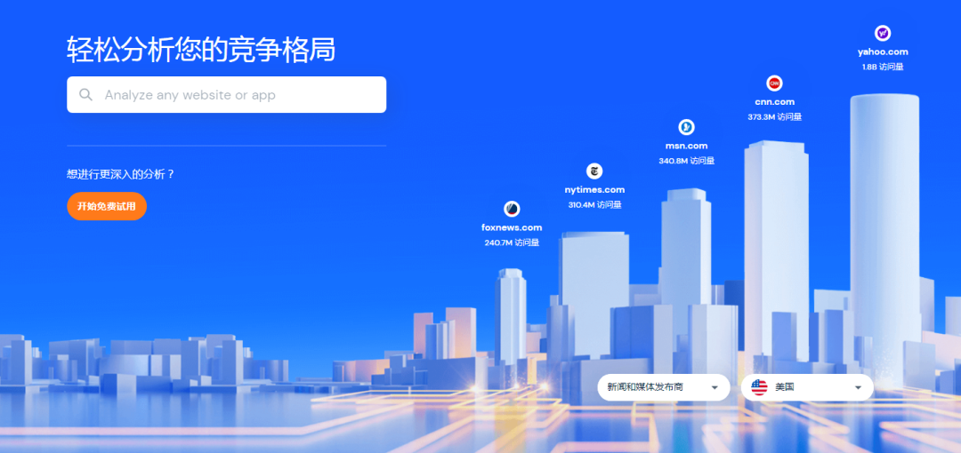 亚马逊「站外秒杀」应该怎么做？（附超详细流程教学） 