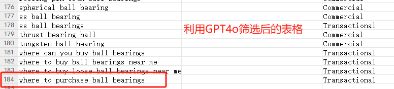 利用GPT4o新模型提升谷歌SEO工作效率,实操指南!!
