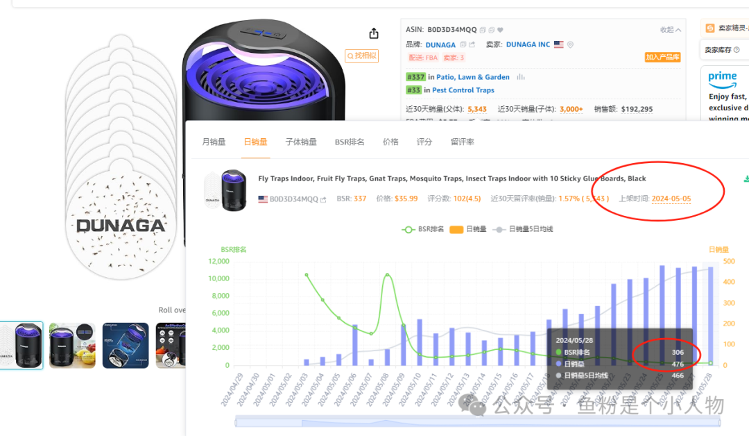 上架10天月销1万单的链接是如何打造起来的？