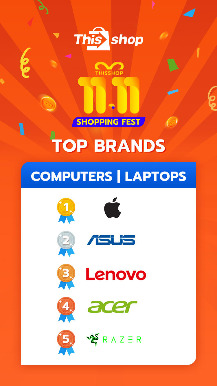 Thisshop双11战报:商品交易总额突破8.6亿!