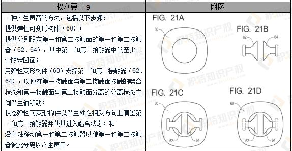 起诉476家店铺的爆款产品已有专利?吸盘挤压玩具发明专利侵权分析