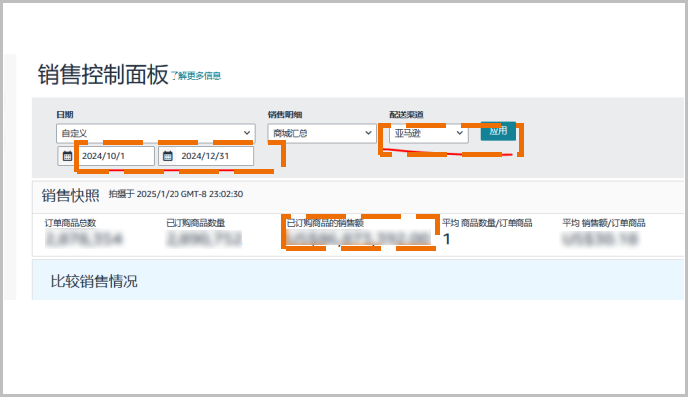 省下80%入库配置费？亚马逊FBA入库成本原来还能这么省