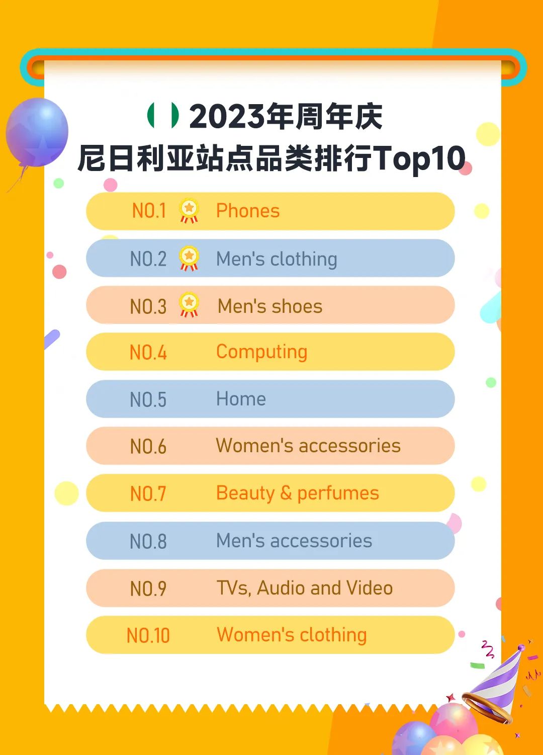 泼天的流量来了!速速报名Jumia年中大促