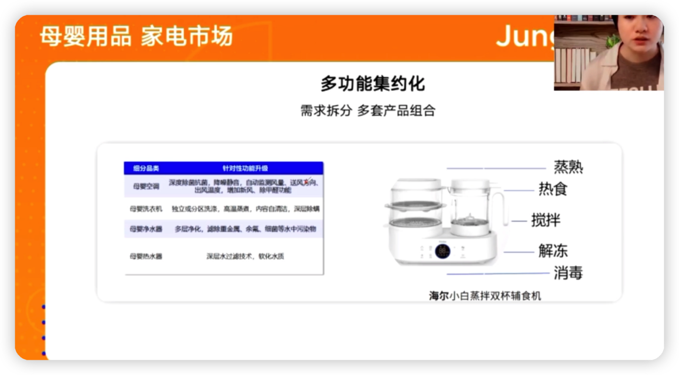 重磅！《2022年全球小家电趋势专题》白皮书解读！