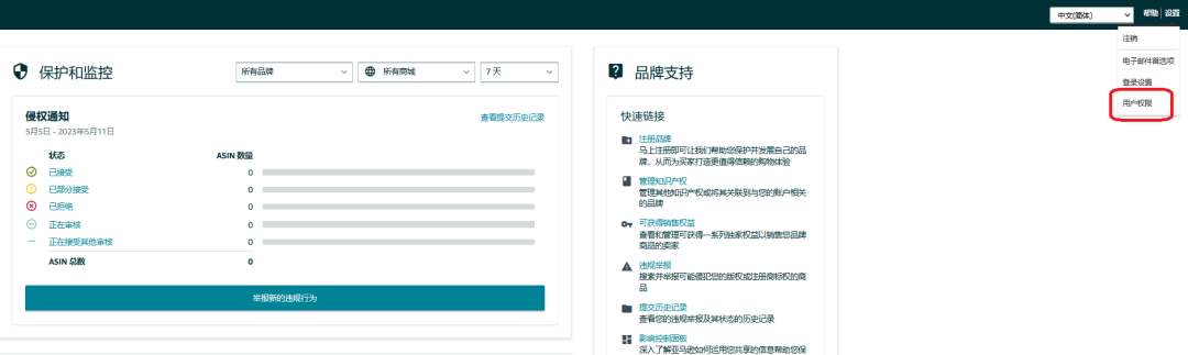 终于懂了!详解亚马逊品牌注册后账户角色与权益,品牌授权怎么做