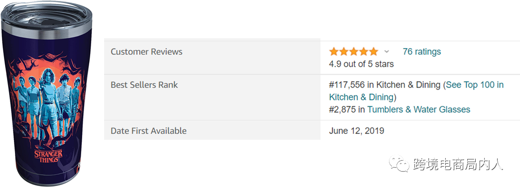 鱿鱼游戏在亚马逊爆火,爆火IP周边到底应不应该做?