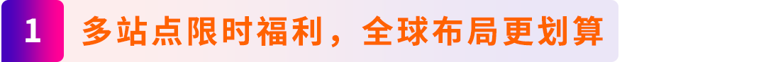 2026 亚马逊新卖家入驻通道开放!多站点补贴 + 运营支持