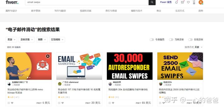 从PLR到clickbank全系列赚佣金到推广渠道