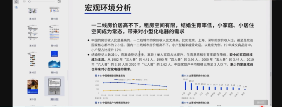 重磅！《2022年全球小家电趋势专题》白皮书解读！