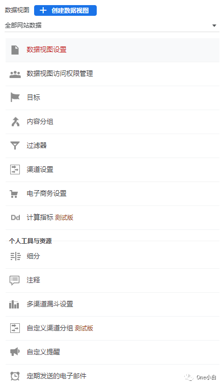 统一版谷歌分析Universal Analytics（UA）账户的3个层级结构