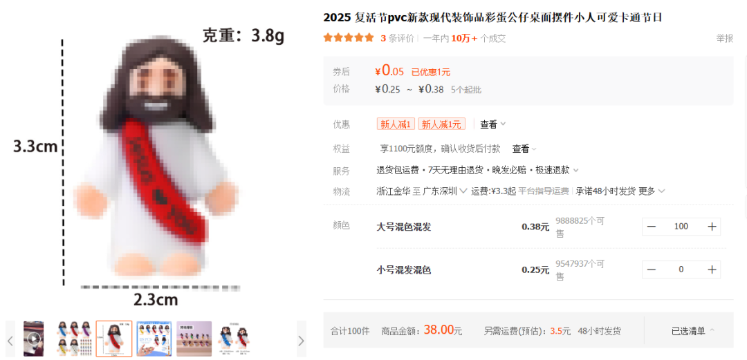 亚马逊选品结合AI解读热门产品第72期,小耶稣雕像市场分析报告