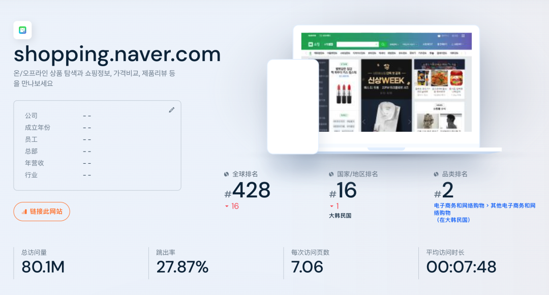 海外电商平台流量数据查询网站：TEMU、ozon、coupang的流量数据到底怎么样？