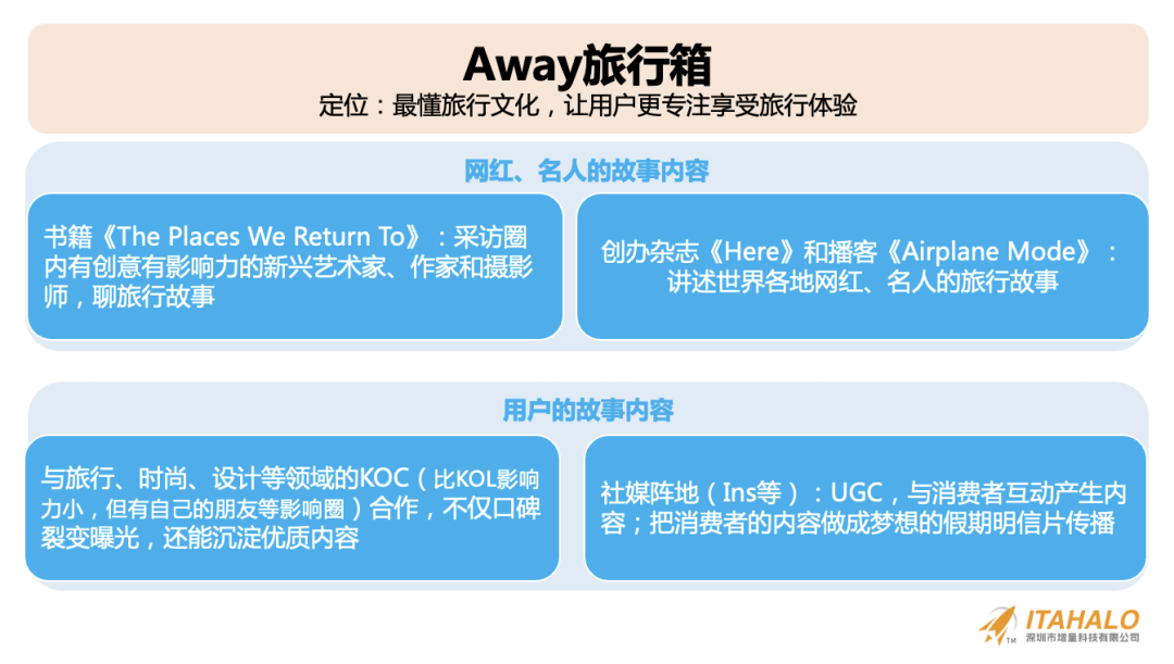 深度｜陈贤亭：向内生长，跨境10年增量之路