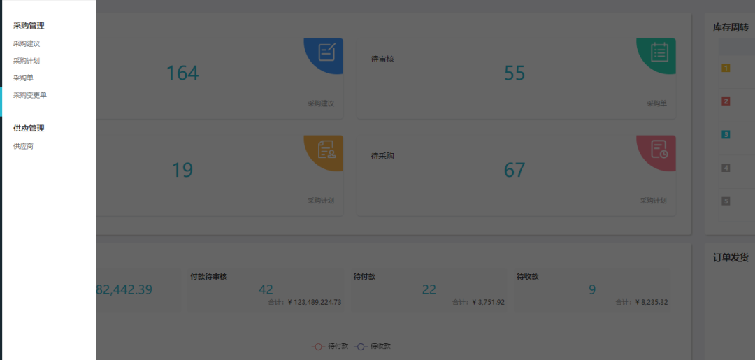 用好船长BI 1个人能顶5个人，卖家用实例为您揭晓答案