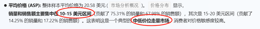 亚马逊选品结合AI解读热门产品第69期，如何通过已有市场搭配AI找到新的细分市场
