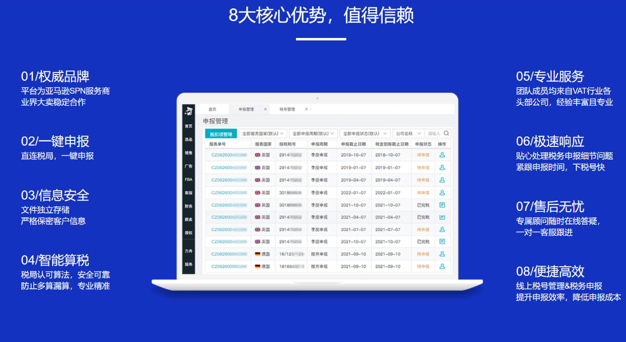 VAT注册+申报一年不到200,船长BI新功能重磅上线!