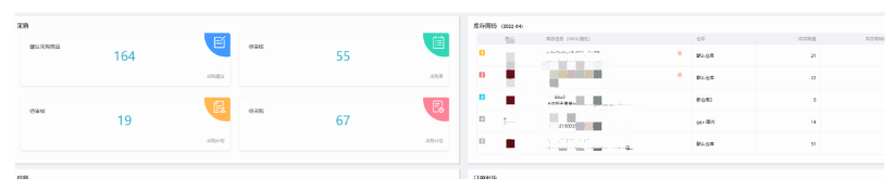用好船长BI 1个人能顶5个人，卖家用实例为您揭晓答案