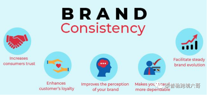 Brand Consistency 何为品牌一致性