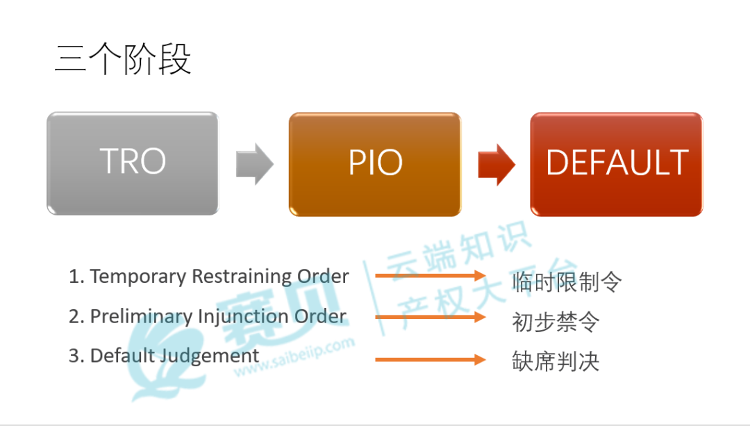 去年“狂飙”的拼多多跨境平台TEMU突遭美国律所围猎？跨境出海，知识产权始终是悬在卖家头上的一把利剑！