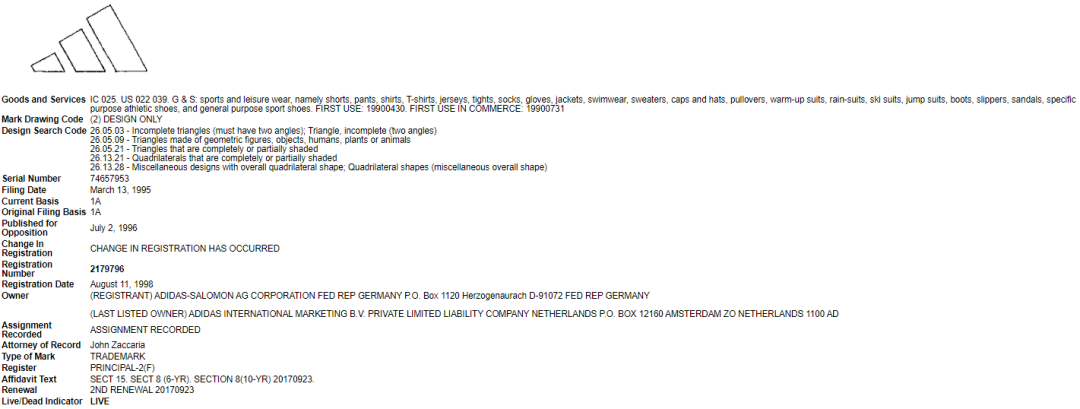 销售额将达1000亿美元！这类产品太好卖，但却藏有侵权陷阱！