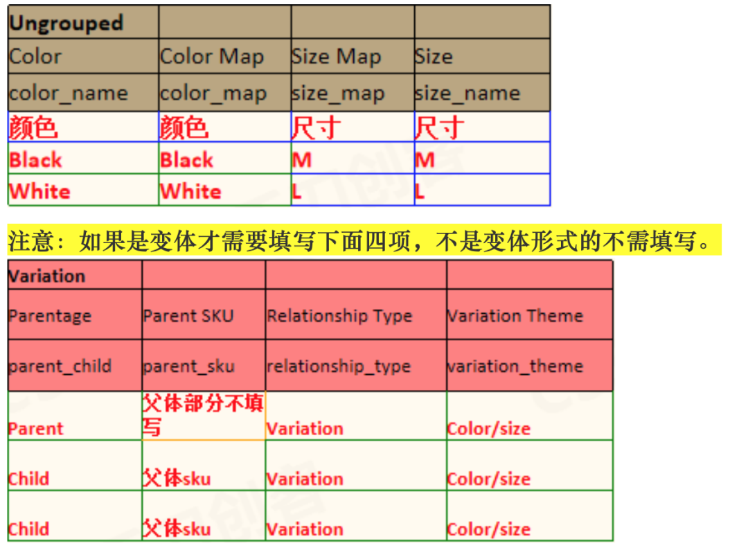 围观7！拥有分身之术，短时间内大量上架！