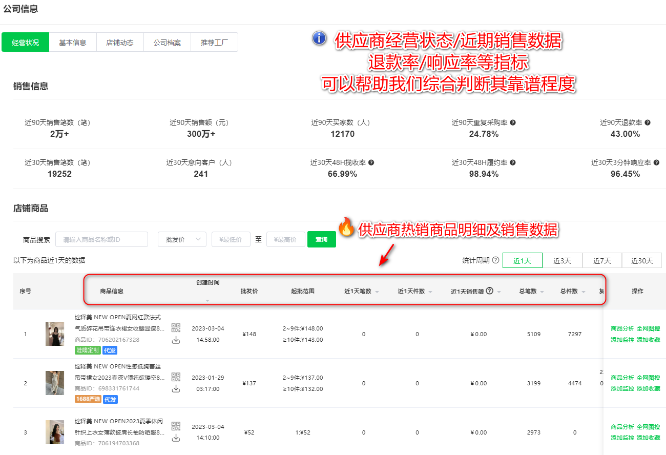 业内电商卖家都在用店雷达！打开供应商反向选品新模式