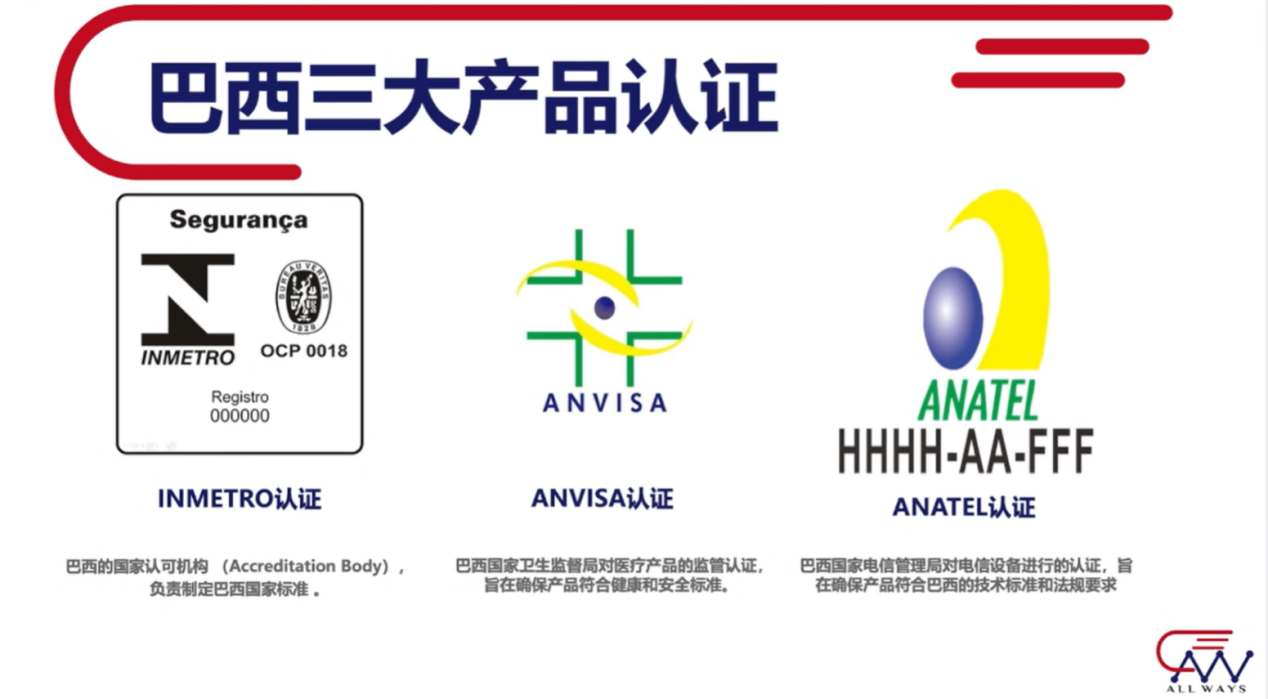 别被450亿美金骗了!巴西电商处处是“税”坑,合规才是硬道理
