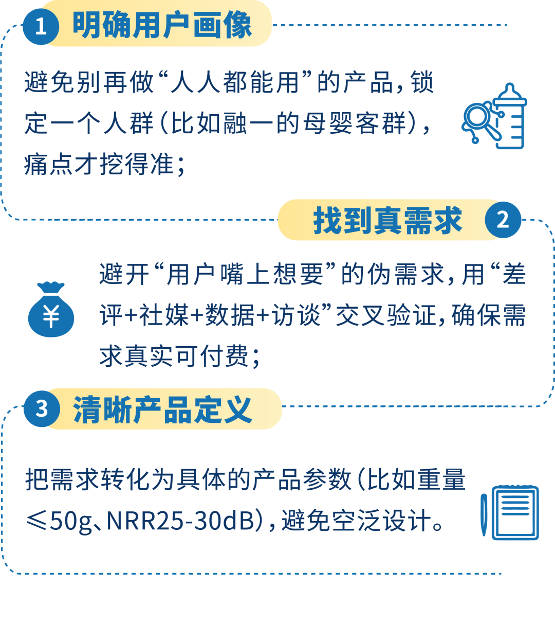 从亚马逊年销下滑15%到暴涨50%!你以为卖不动的细分赛道别人靠这两件事赚了大钱