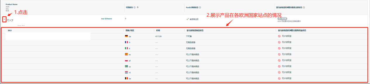 【全新3大新功能】亚马逊Pan-EU门户升级，ASIN管理更便捷