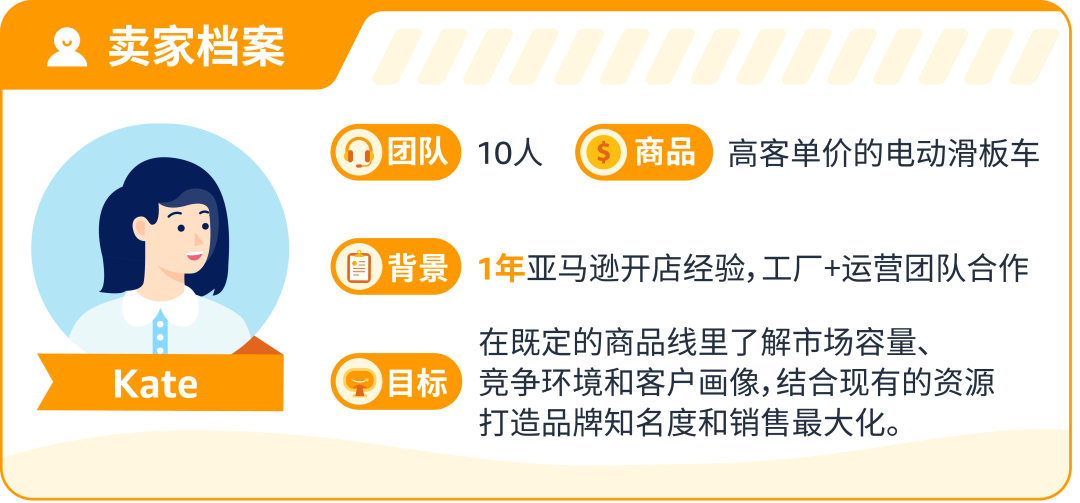 手握￥30W，0基础跨境新手如何仅凭1人1个月拿下Amazon's Choice？