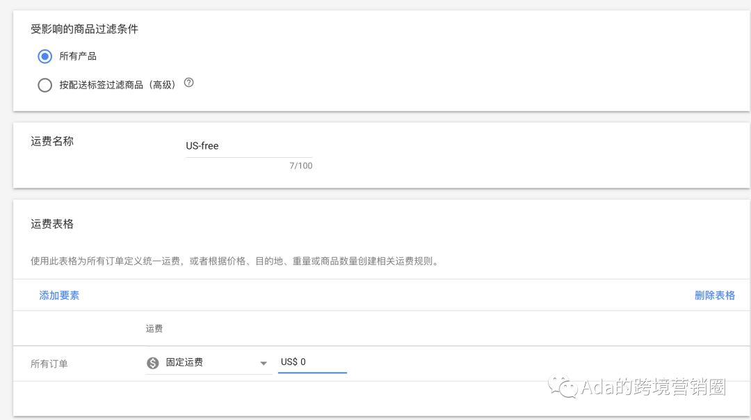 谷歌购物广告入门指引--基础篇