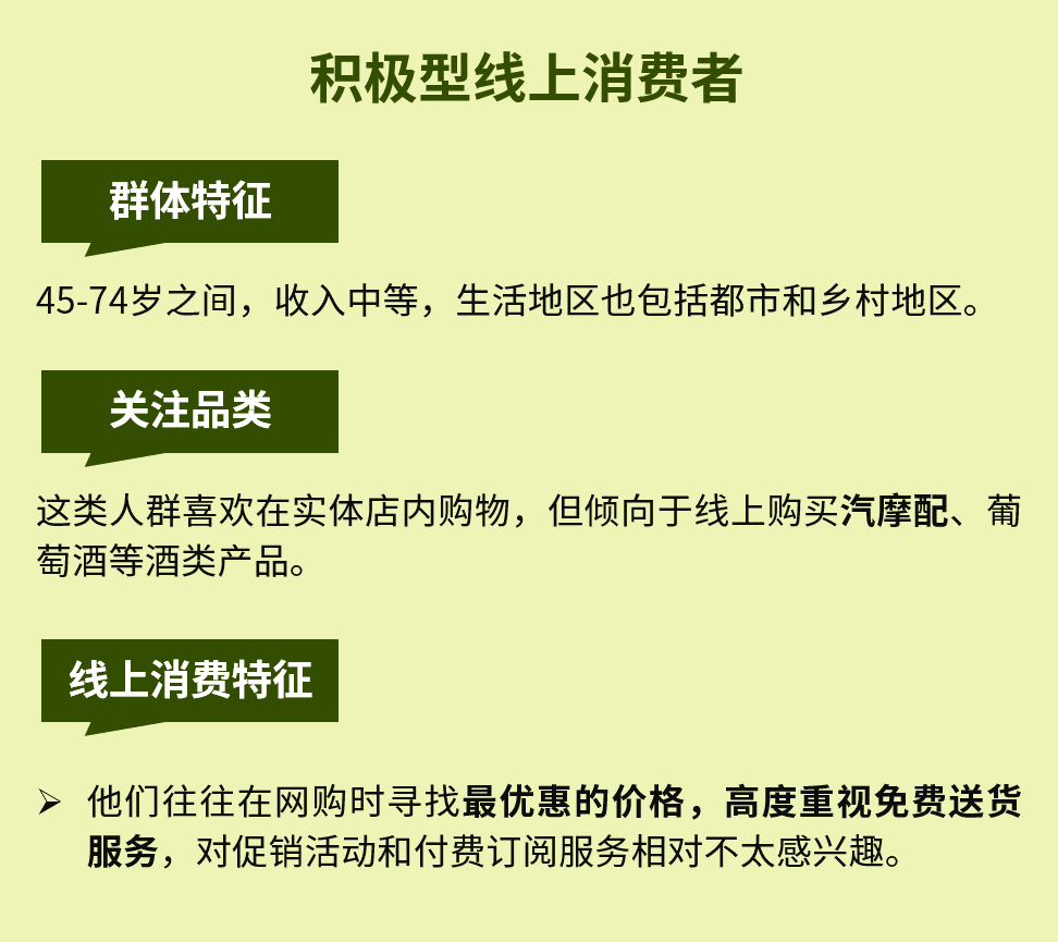“玩赚”澳洲父亲节，淘金海外线上“他经济”！