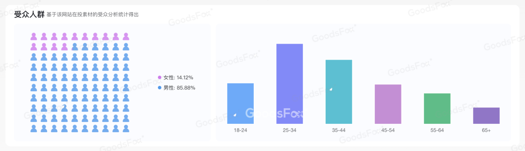 “收割”欧洲散户,这个投资平台做成了金融MCN
