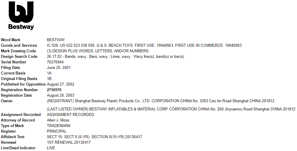 拥有多款Best Seller产品的顶级大卖起诉侵权,这2个商标不能碰!