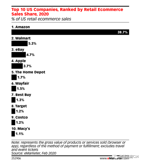 从VOVA跑路事件看垂直/小众平台的可靠性