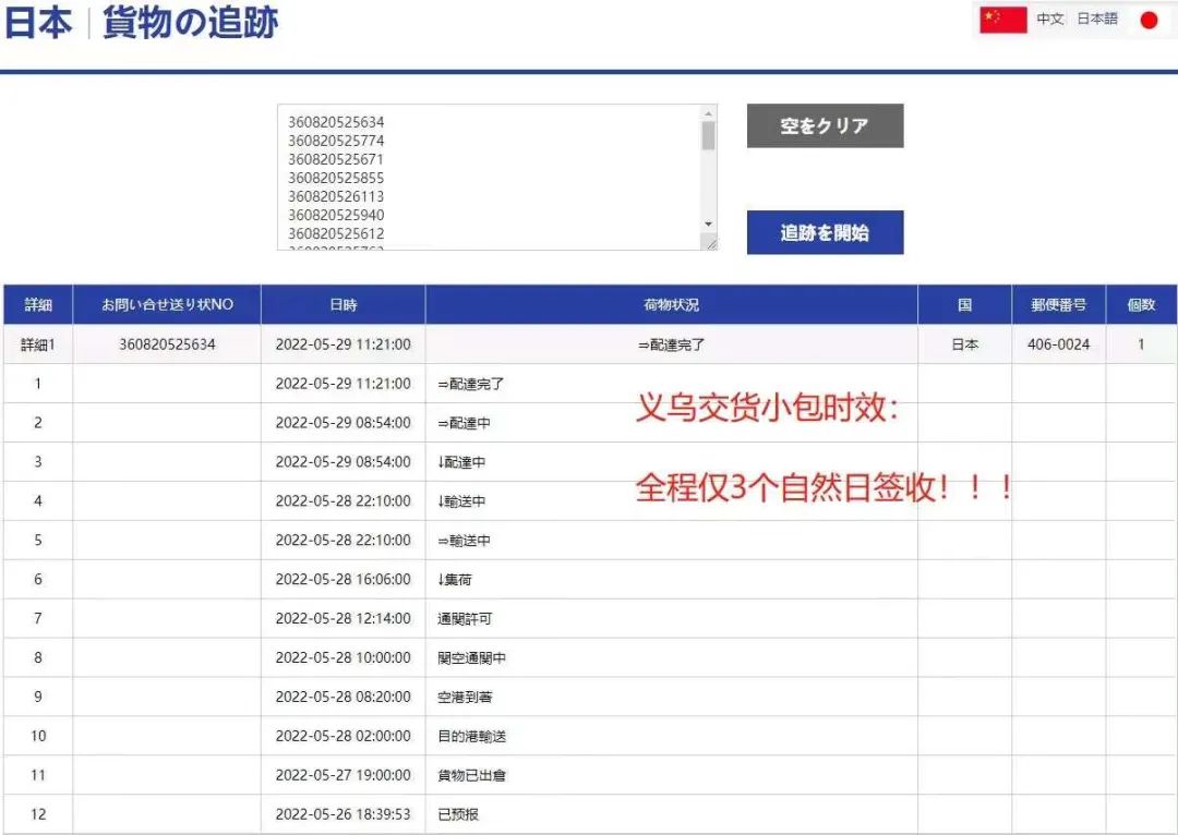 Prime Day定檔7月12日-13日，賣家現在備貨還來得及嗎？