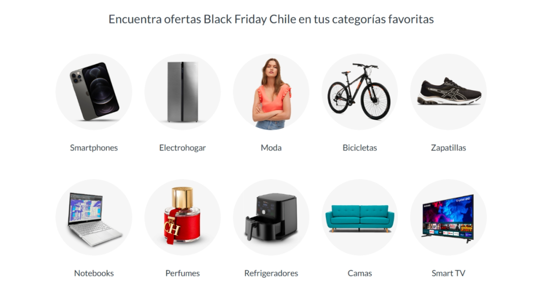 falabella.com Black Friday和圣诞大促完美收官，六大热门品类引爆消费热潮！