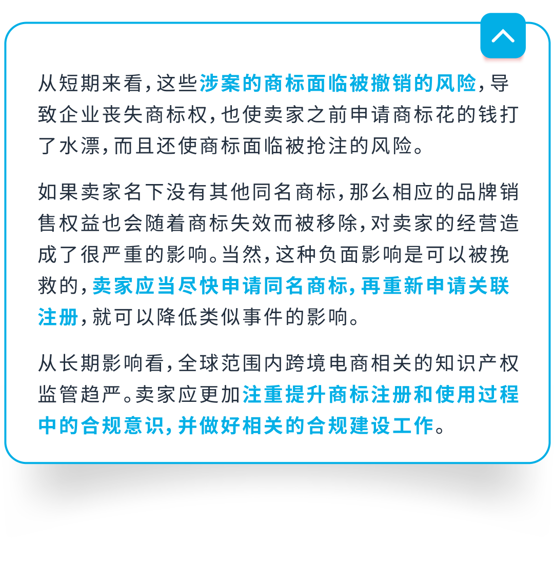 亚马逊卖家如何应对恶意反诉？专家教你5招破局