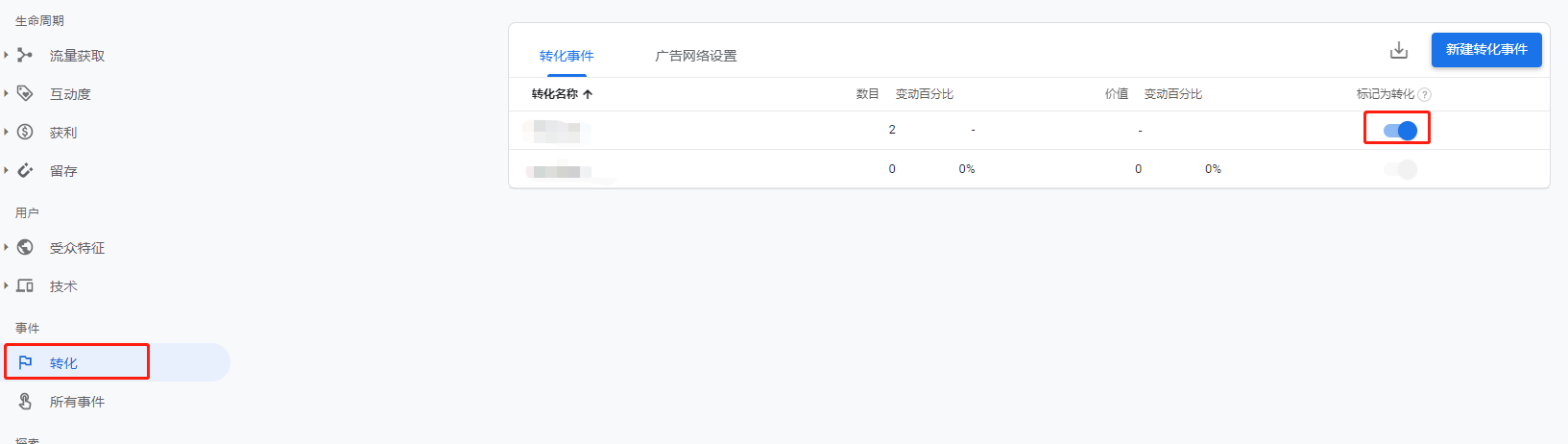 如何从Google Analytics4(GA4)导入转化到Google Ads?