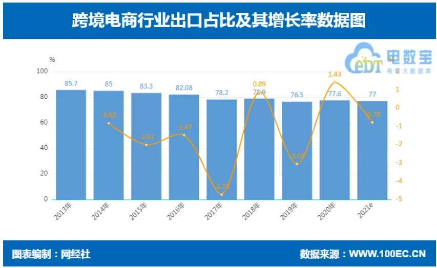 侵权判罚3.99亿！跨境电商企业必须了解的知识产权风险及应对措施，超干货！
