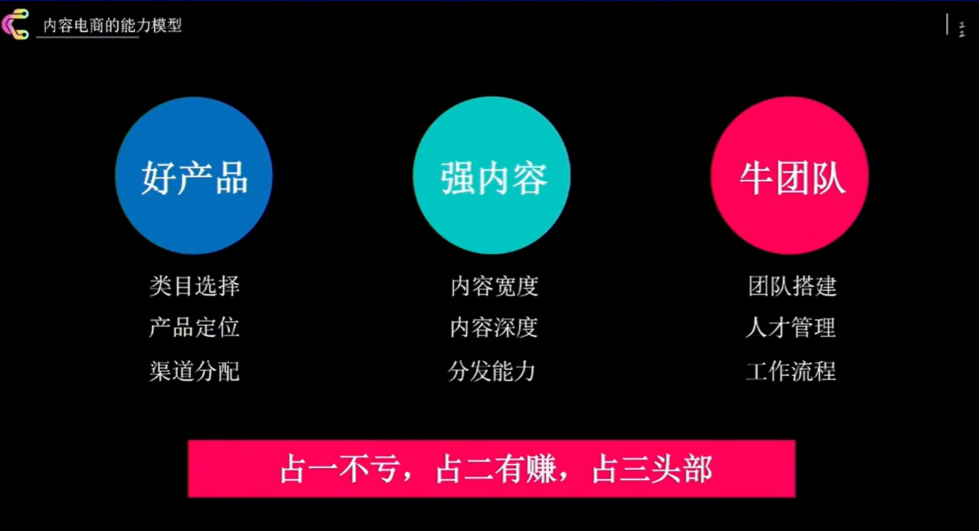 15-30刀商品成为核心趋势！拆解2026TikTok新风口，踩中就赚