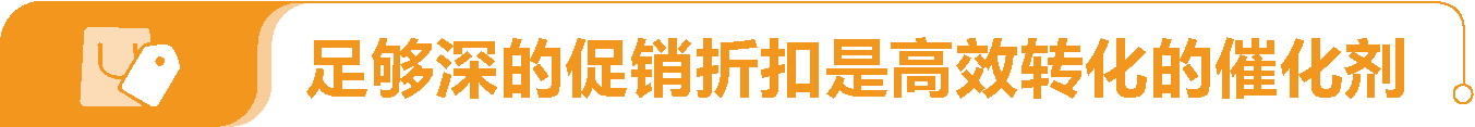 揭秘促销成功秘诀！亚马逊《促销趋势白皮书》3维度全面解析！
