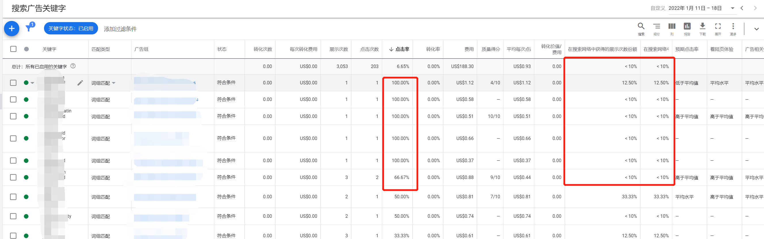 搜索广告关键词如何优化