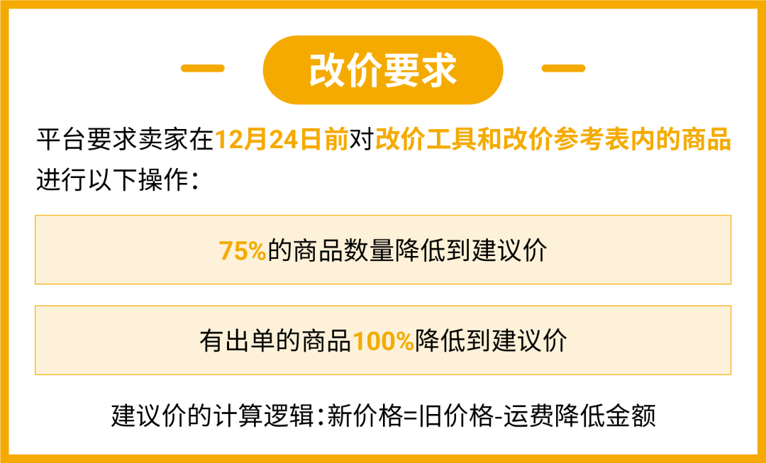 新利好! 墨西哥站点标准渠道费率下调, 更有返佣30%福利