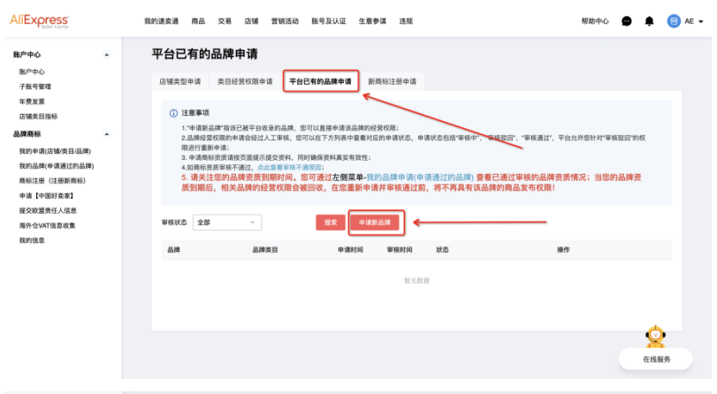 2023速卖通开店入驻流程及费用,新店运营思路