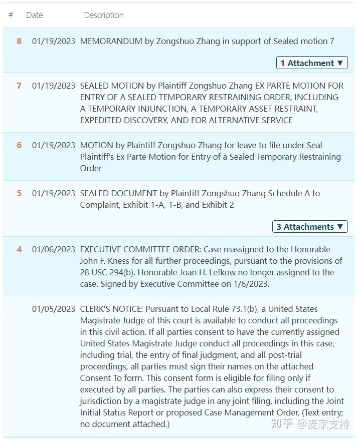 颈肩按摩枕外观设计专利已由国人提起诉讼,律所NI, WANG & MASSAND, PLLC代理维权,已申请TRO临时禁令!