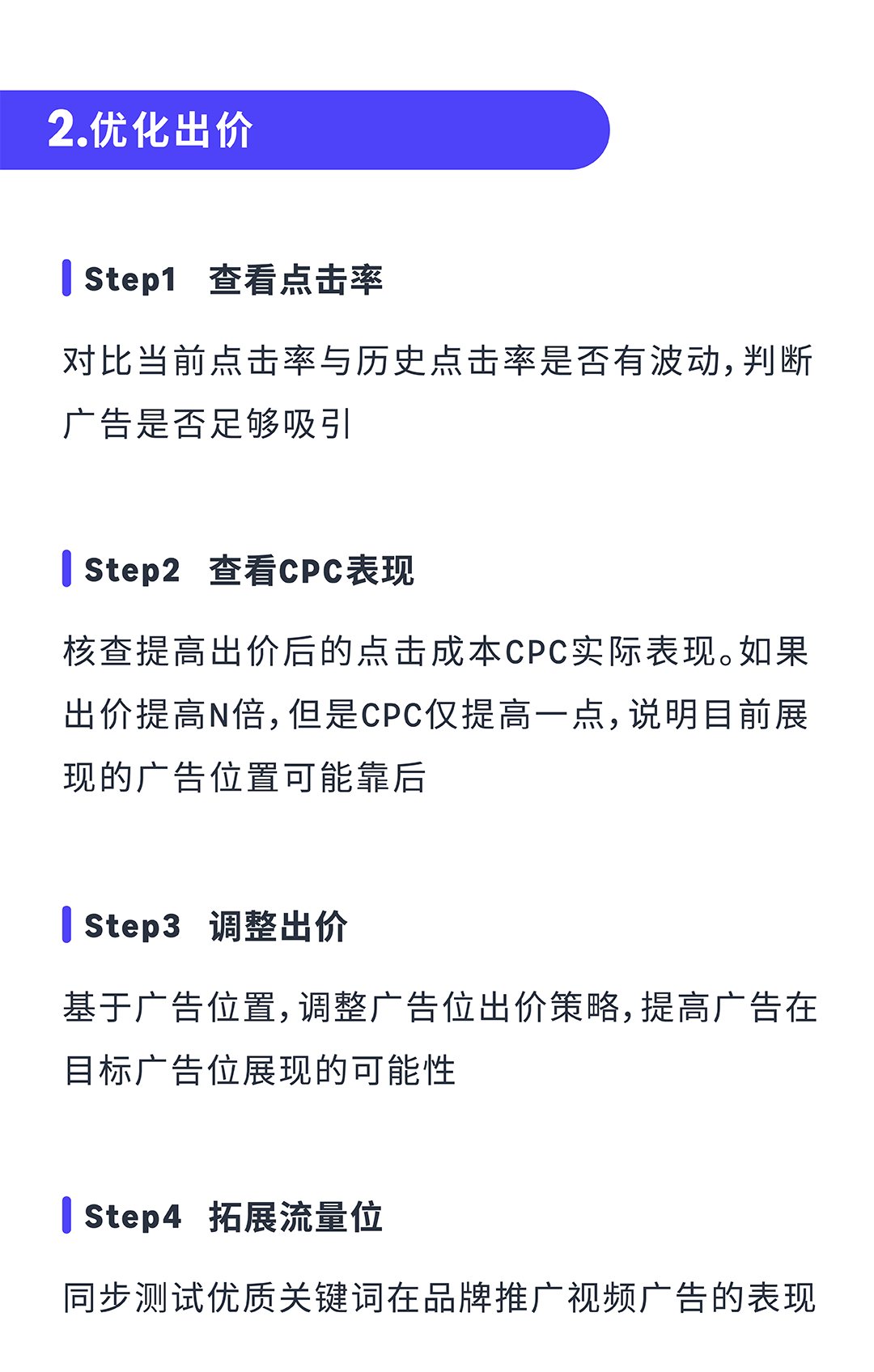 亚马逊店铺的流量下降厉害，甚至是暴跌和腰斩，如何走出困境？