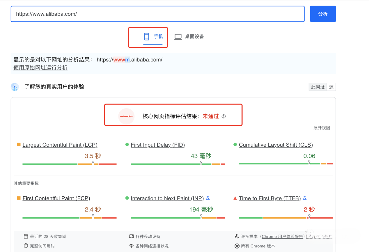 外贸人网站分析必备技能！如何利用工具分析独立站综合情况？