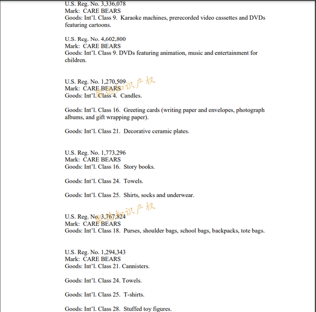 新动画作品立案，已冻结金额！还有两个品牌维权力度再次加大